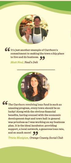 Testimonials from loan recipients