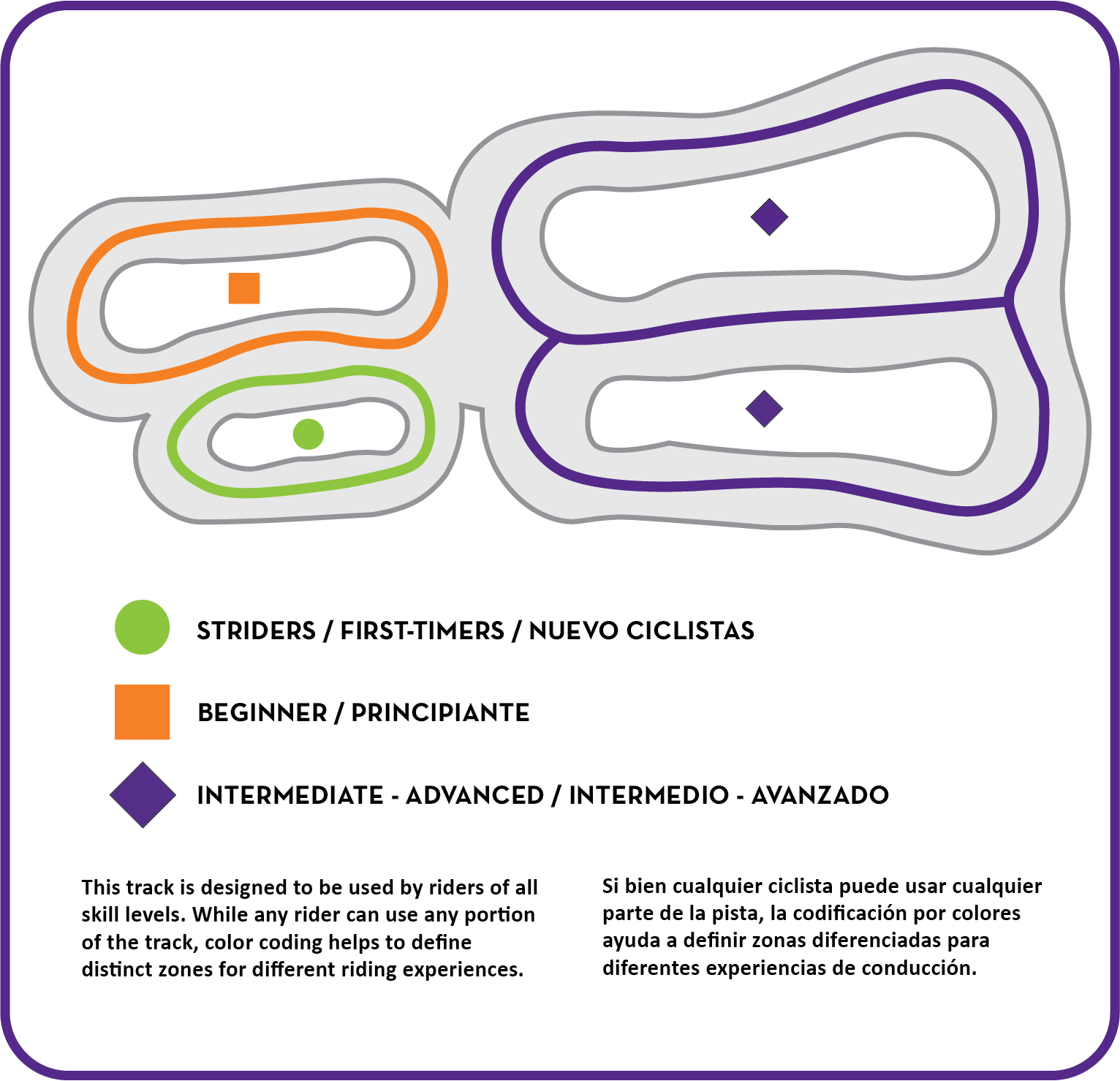 MLK Pump Track Difficulty Map showing routes in green, purple and orange